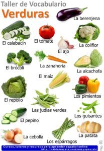 Vegetables in Spanish. Learn vocabulary with quizzes