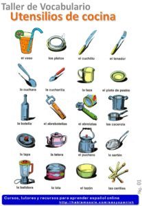 kitchen utilities in Spanish. Learn Vocabulary with quizzes
