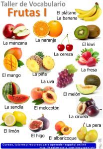 Learn the name of fruits in Spanish with quizzes
