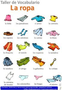 ropa (clothing) vocabulary in Spanish_A1 EASYSPANISH