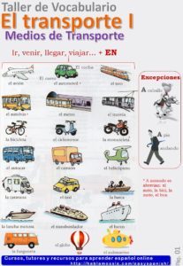 transports in Spanish, vocabulary with quizzes