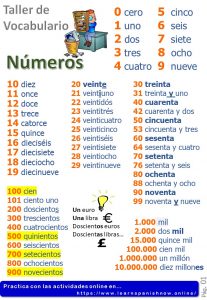 Numbers in Spanish. Learn vocabulary with quizzes