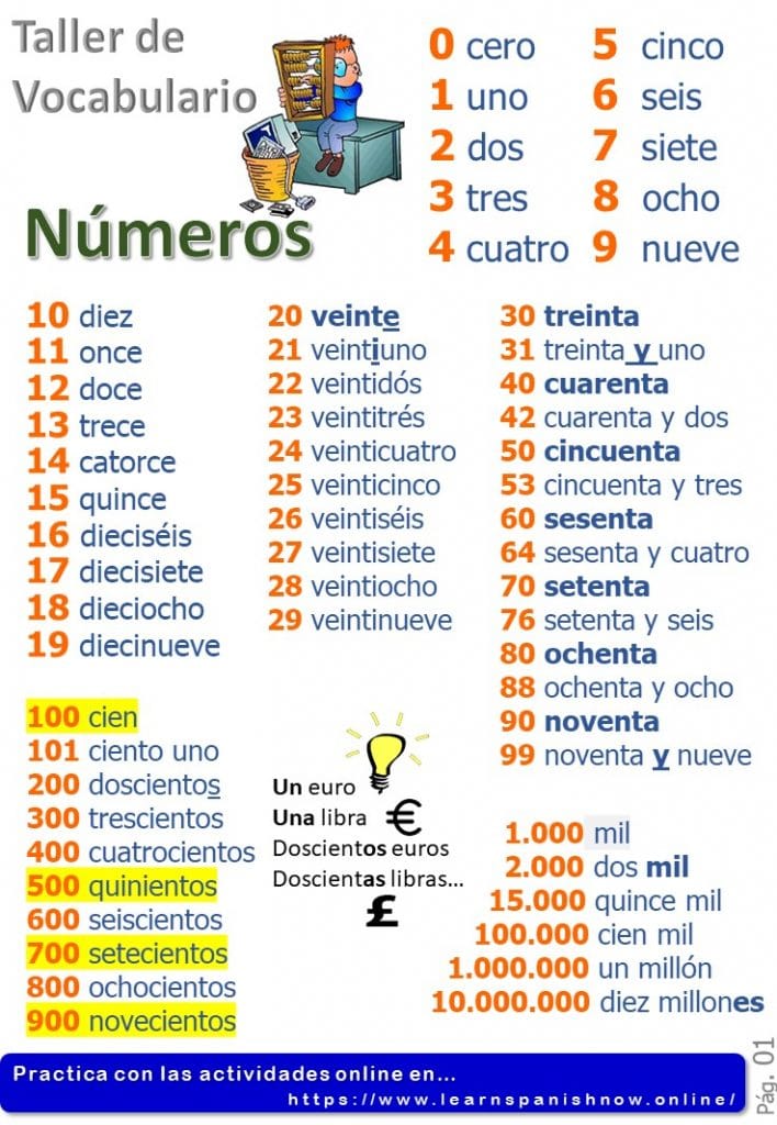do you want to leave now in spanish