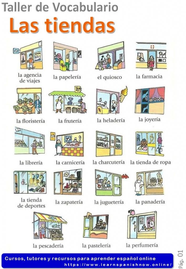 Shops in Spanish las tiendas vocabulario A1 Learn