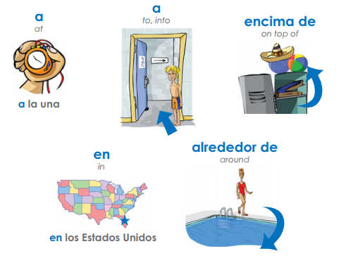 Spanish prepositions