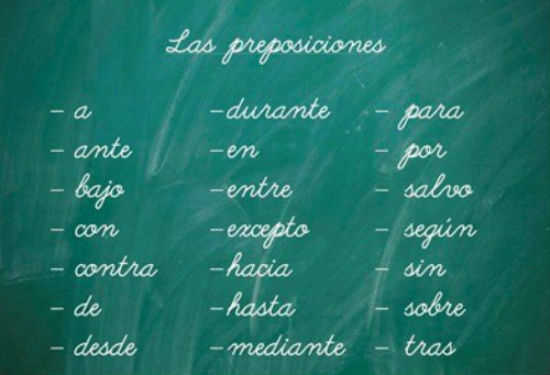 what is a preposition? List of Spanish prepositions