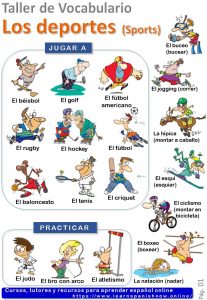 Sports in Spanish
