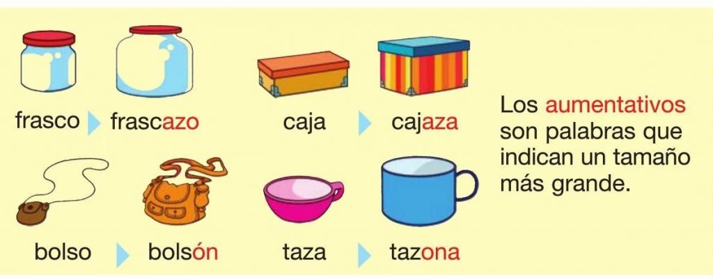 Spanish augmentative suffixes