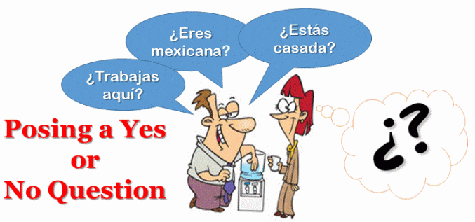 Posing questions in Spanish