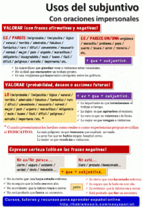 Spanish impersonal expressions
