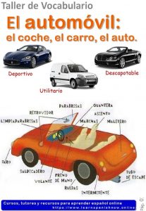 Vocabulario de las partes de un coche