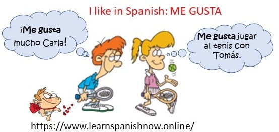 Learn to say I like in Spanish