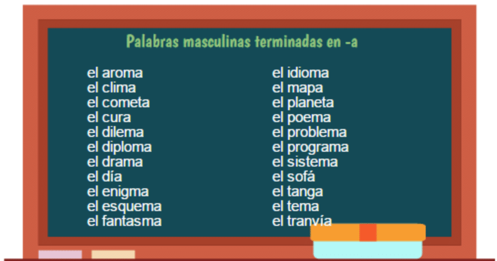 Masculine and Feminine in Spanish - Irregular nouns